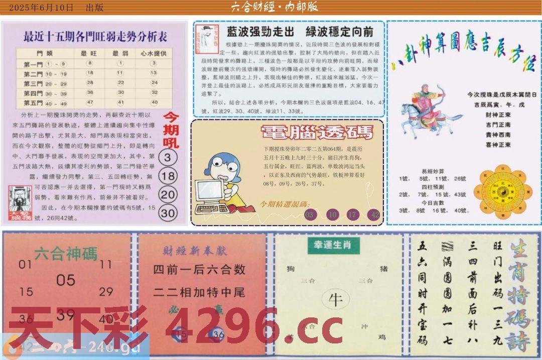 ：六合财经